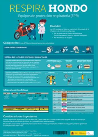 Poster on respiratory protection equipment