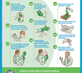 10 tips for the safe use of gloves when working with solvents